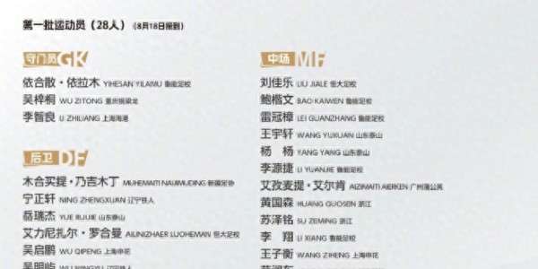 开云体育-3-0！中国男足大胜日本，2连胜进10球，将与韩国争冠军+时间确定